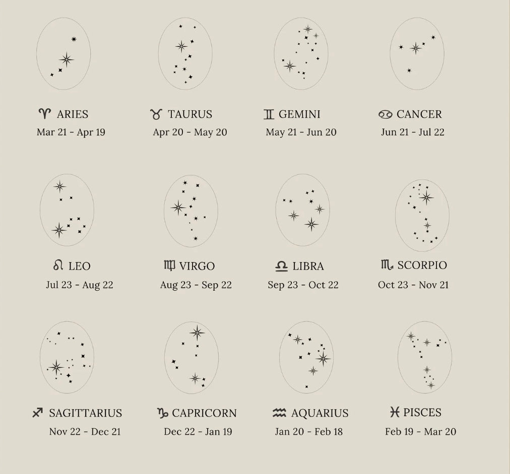 Engraved Zodiac Constellation Necklace, Personalised Zodiac Signs Necklace - Octonov 